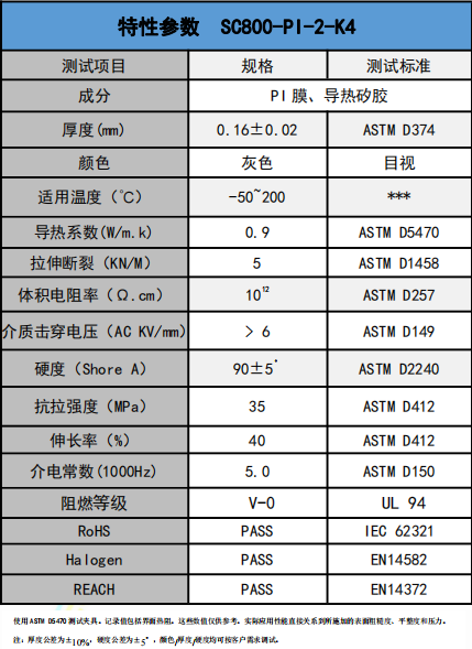 SC800-PI-2-K4導熱絕緣材料參數(shù)