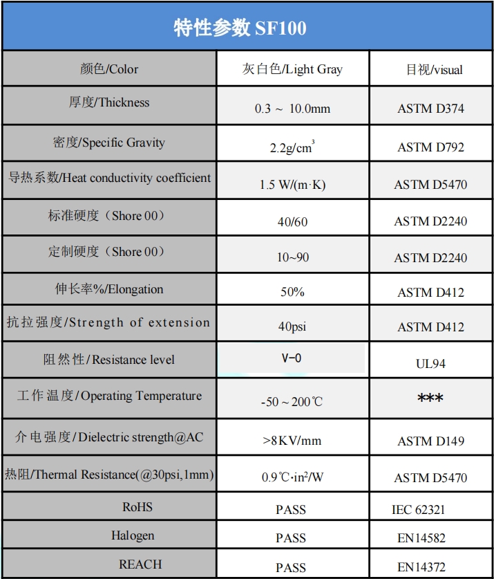 SF100導(dǎo)熱矽膠片參數(shù).png